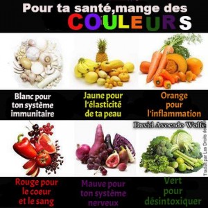 pour-ta-sante-mange-des-couleurs-300x300