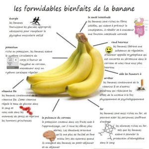 bananes2